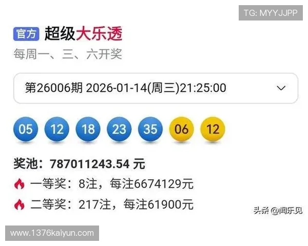 福彩第57期开奖结果揭晓,幸运号码正式公布